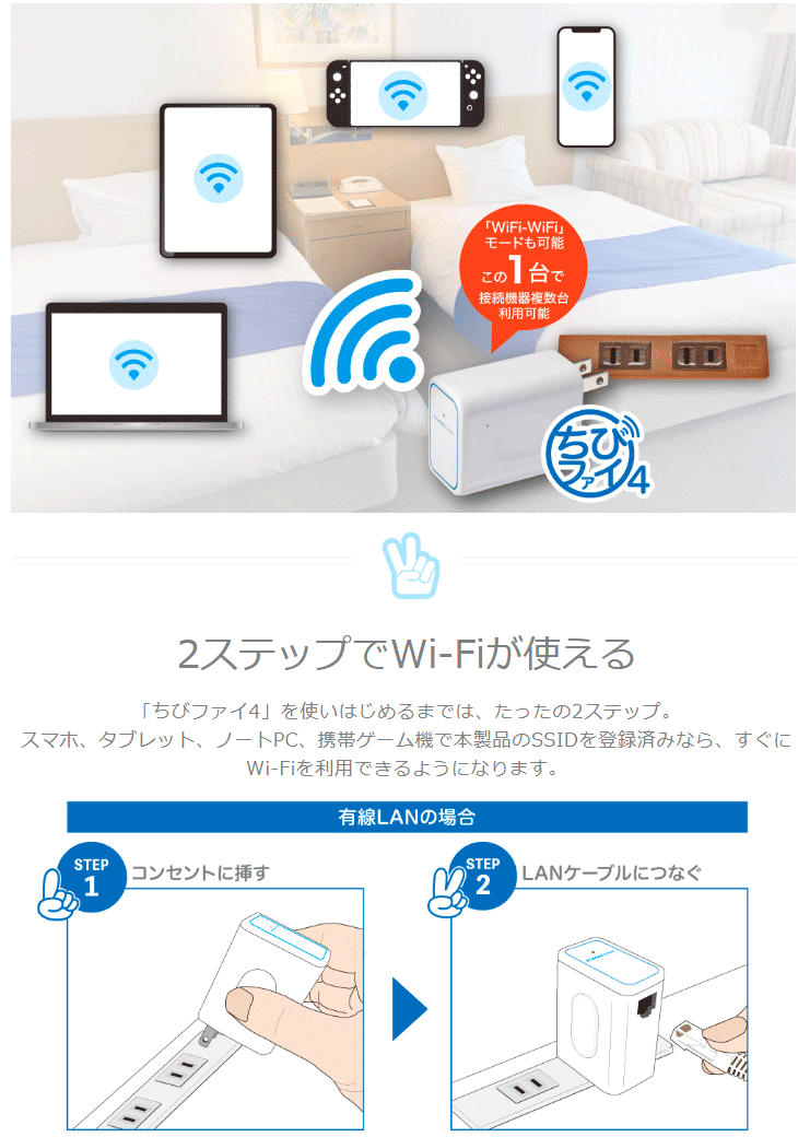 PLANEX プラネックスコミュニケーションズ ホテルでWiFi コンセント直