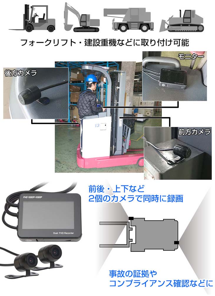 48V対応フォークリフト建機用前後ドライブレコーダー DVRFCONS48