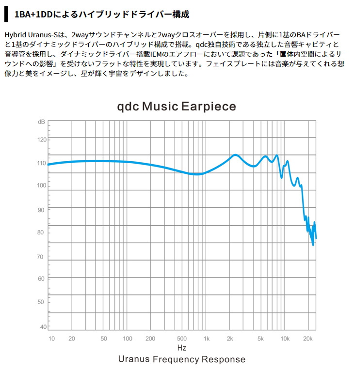 QDC-HYBRID-URANUS-S Hybrid Uranus-S ユニバーサルIEM 【 ムラウチ