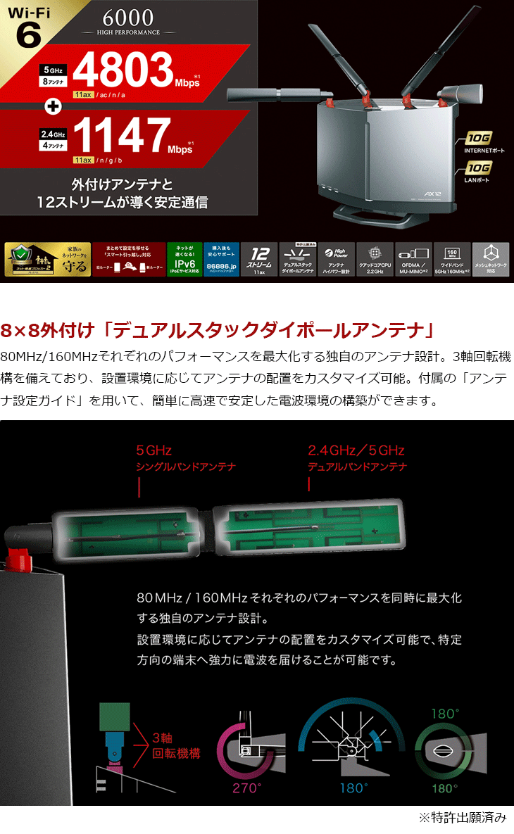 在庫限り Wi-Fi 6（11ax）対応無線LANルーター 4803+1147Mbps IPv6 12