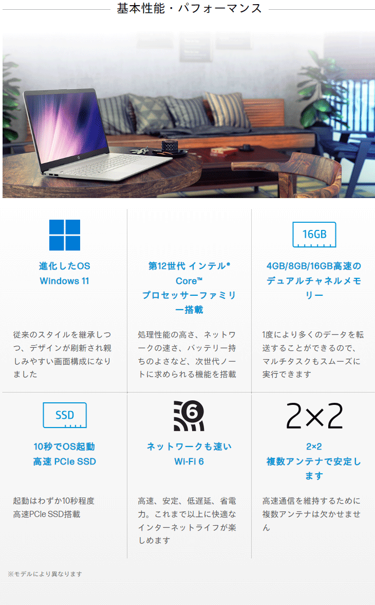 15.6型ノートPC HP 15s-fq3000 G1モデル(Celeron/4GBメモリ/128GB SSD) 54H86PA-AAAA 【  ムラウチドットコム 】