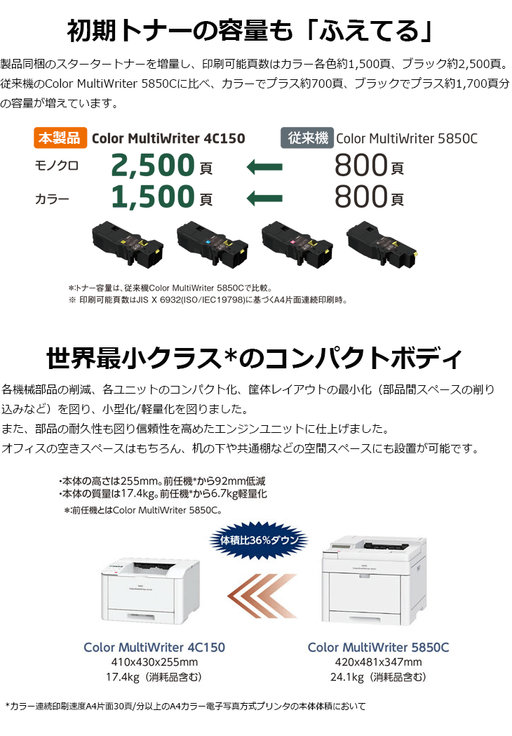 在庫限り A4カラーページプリンタ Color MultiWriter 4C150 PR-L4C150