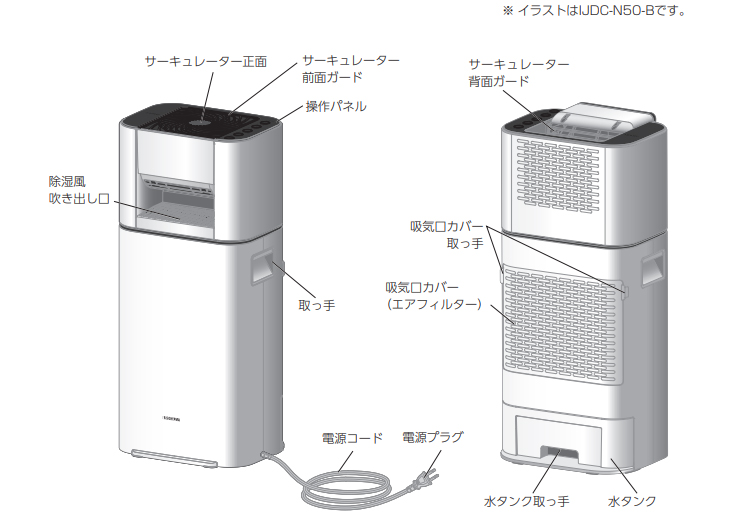 IJDC-N50-B デシカント式 サーキュレーター類乾燥除湿機5L ブラック