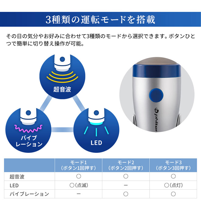 ボディエコー BE772000 【 ムラウチドットコム 】