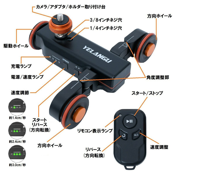 K-L4X オートドリー 【 ムラウチドットコム 】