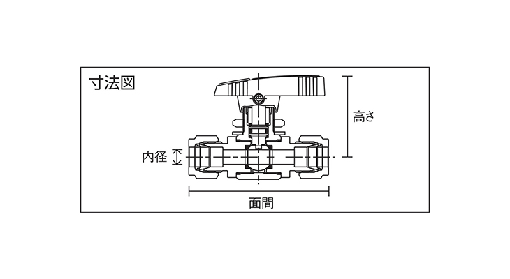 代引不可】SUS製4.90MPaパネルマウント式ボール弁PUBV953.2V PUBV-95