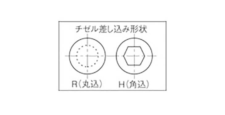 代引不可】チッパ (丸込み) 30327 AA-15XSP(R) 【 ムラウチドットコム 】