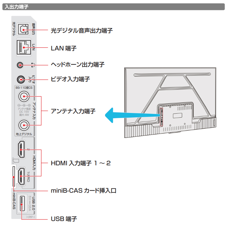 TCL 32S5402 32V型 Smart対応フルハイビジョン液晶テレビ TCL 32S5402 32V型 Smart対応フルハイビジョン液晶テレビ