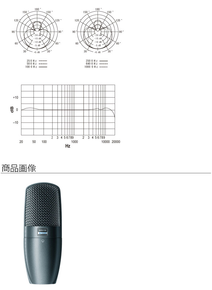 BETA27-X 楽器用マイクロホン 【 ムラウチドットコム 】