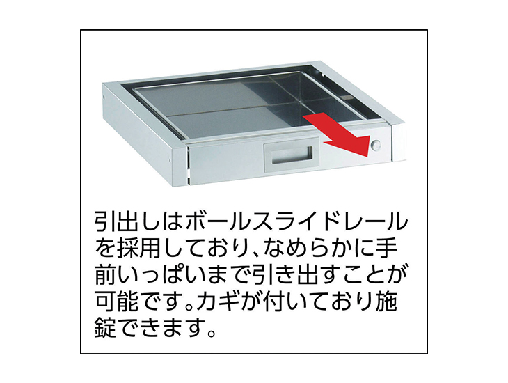 代引不可】ステンレスワゴン クリーンラビット 75φ導電車SUS金具