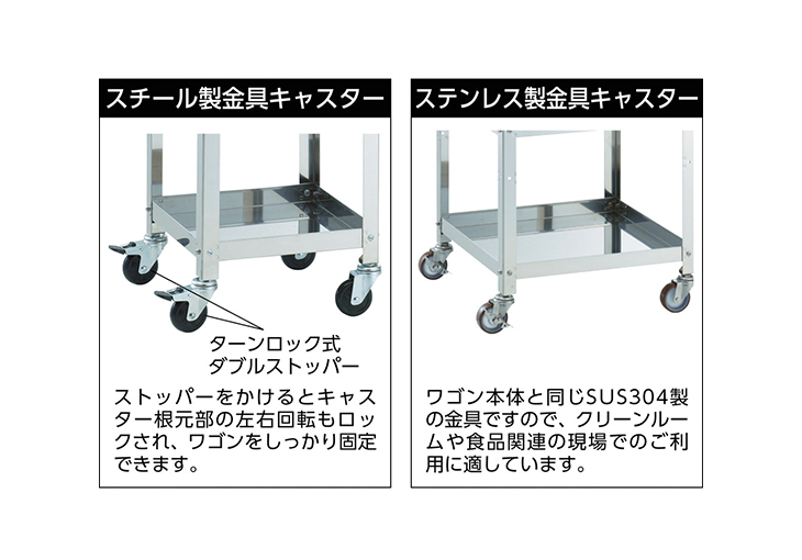 代引不可】ステンレスワゴン クリーンラビット 75φ導電車SUS金具