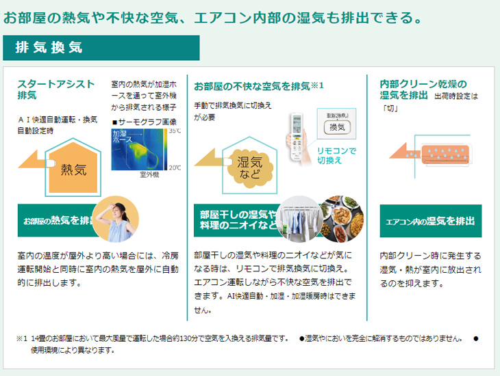 法人限定】S283ATRS(W) 2023年モデル 換気機能搭載 ルームエアコン