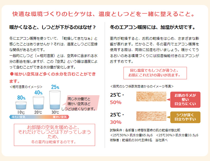 法人限定】S283ATRS(W) 2023年モデル 換気機能搭載 ルームエアコン