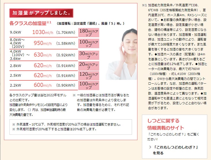 法人限定】S283ATRS(W) 2023年モデル 換気機能搭載 ルームエアコン