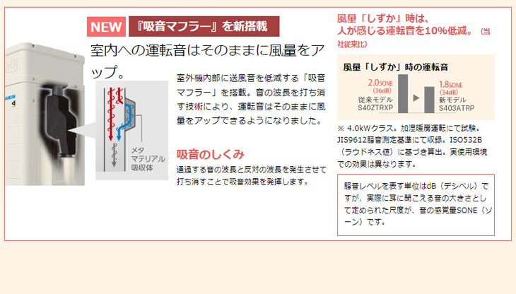 法人限定】S283ATRS(W) 2023年モデル 換気機能搭載 ルームエアコン