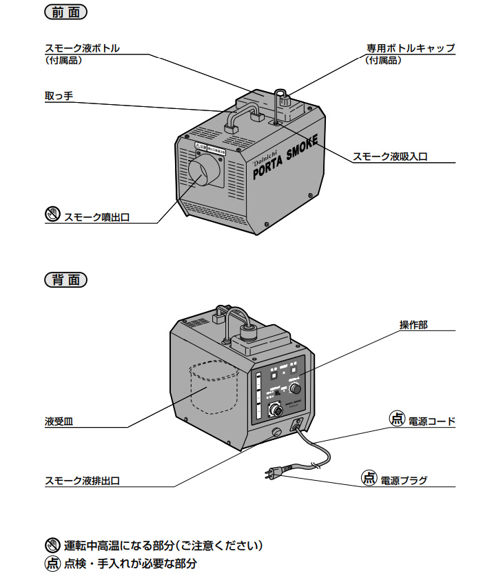 DAINICHI ダイニチ工業 PS-2107 ポータースモーク スモークマシン 連続