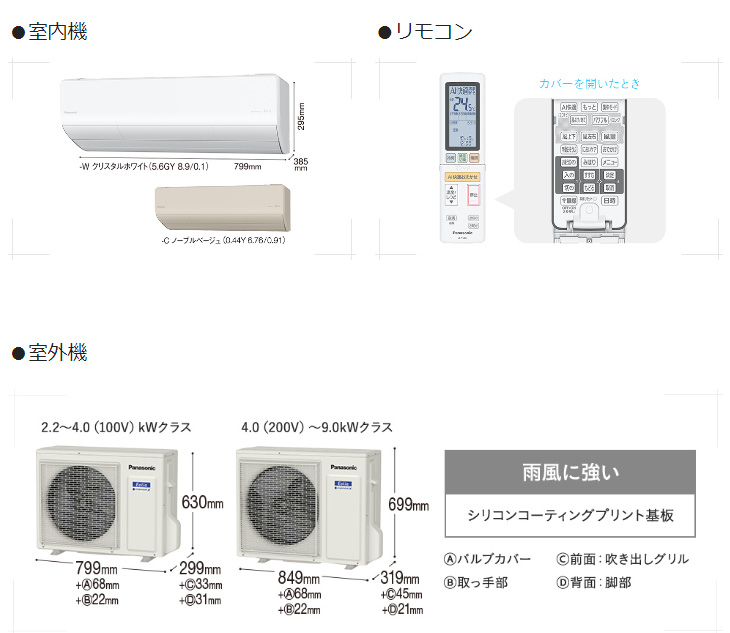 cs220dfr-w 2021 | midiaimpressadf.com.br