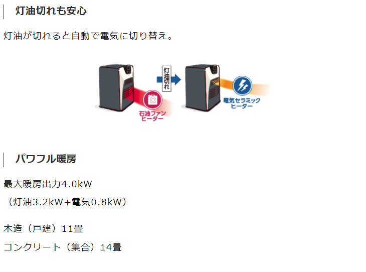 LC-SHB40N(R)石油ファンヒーター ハイブリッド暖房 ＋人感センサー