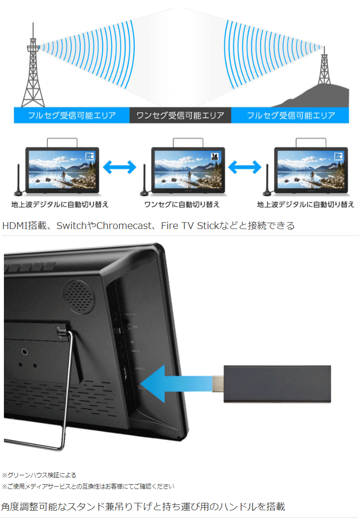 激安で販売 グリーンハウスポータブルテレビバッテリー内蔵 フルセグ