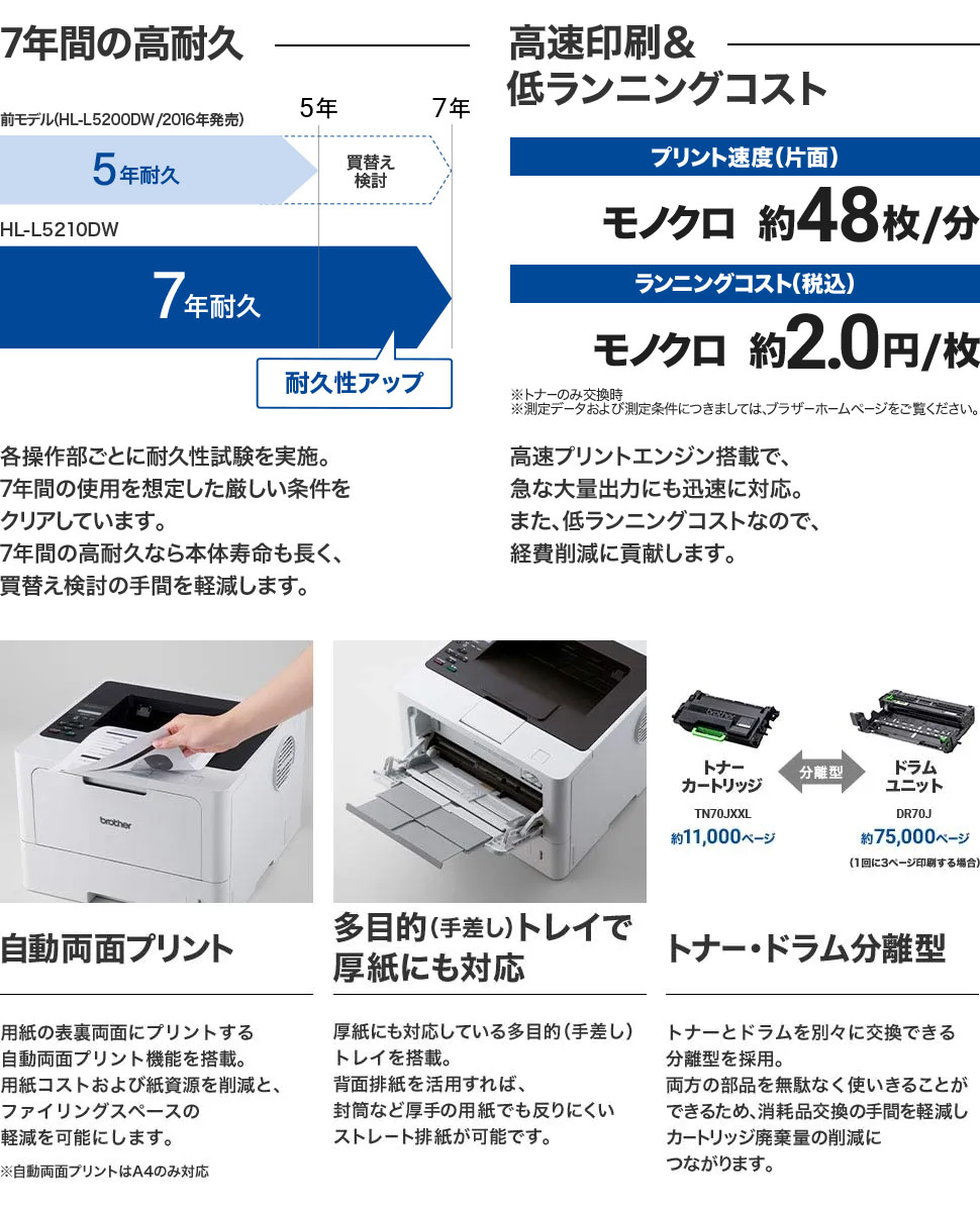 Check Your Mike キミドリ収録 プロモ 12インチレコード V/A CHECK YOUR MIKE LP TONEPAYS ECD キミドリ つるみの塔 収録