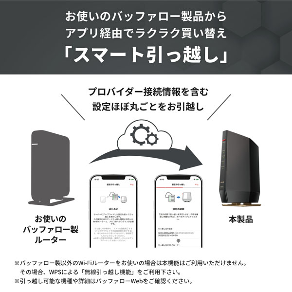 Wi-Fi 6(11ax)対応無線LANルーター 4803+1147Mbps IPV6 WSR-6000AX8P/DMB マッドブラック 【  ムラウチドットコム 】