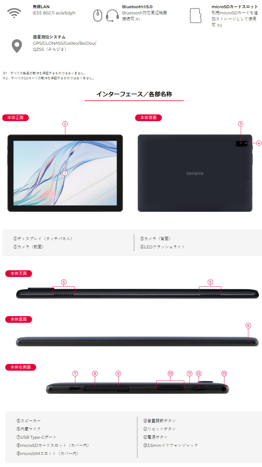 LTE対応10.1インチSIMフリータブレットPC aiwa tab Android 3GBメモリ