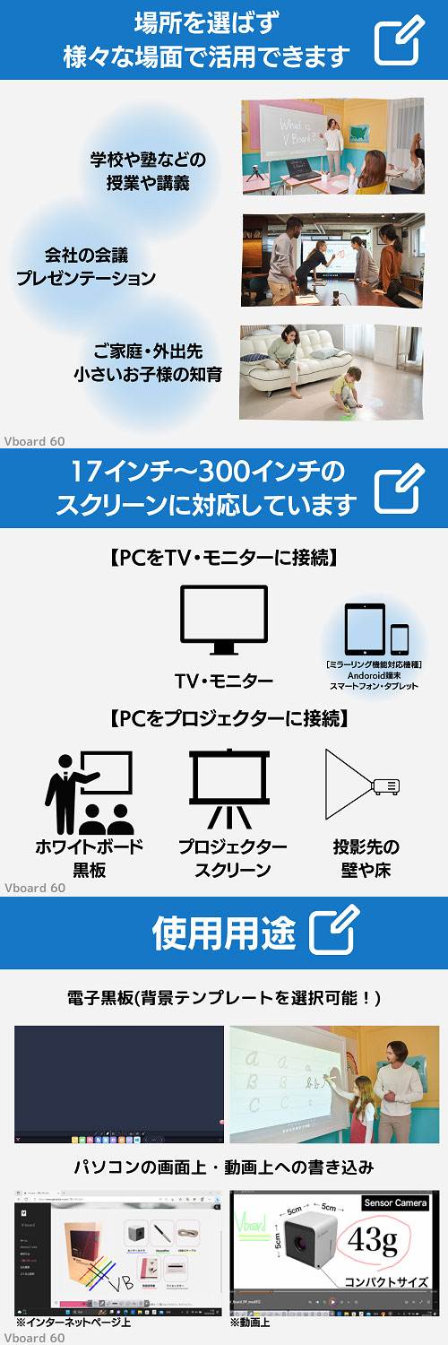 バーチャル電子黒板 VBOARD-60 VB002 【 ムラウチドットコム 】