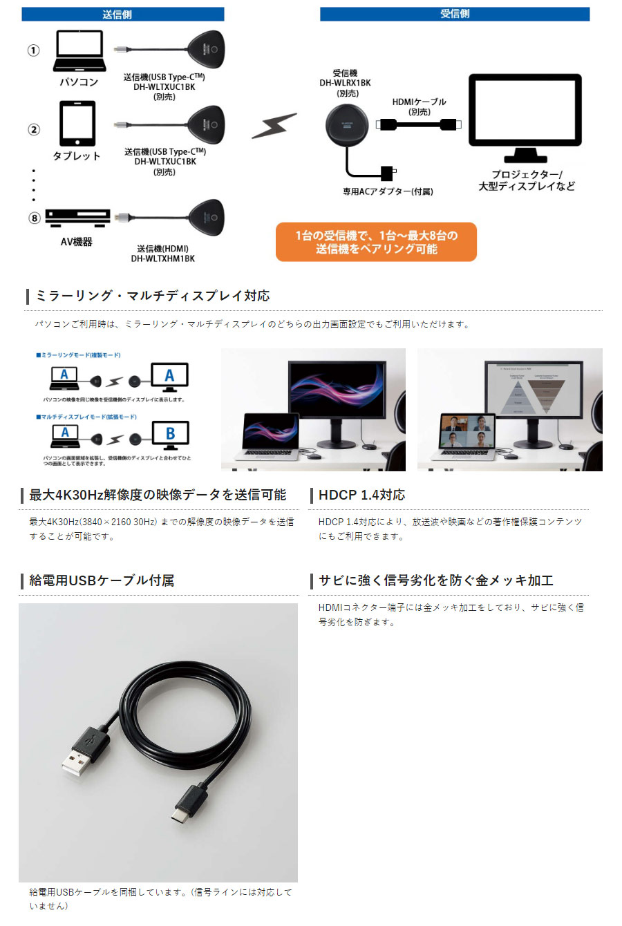 ワイヤレスHDMIエクステンダー(送信機)/HDMI接続 DH-WLTXHM1BK