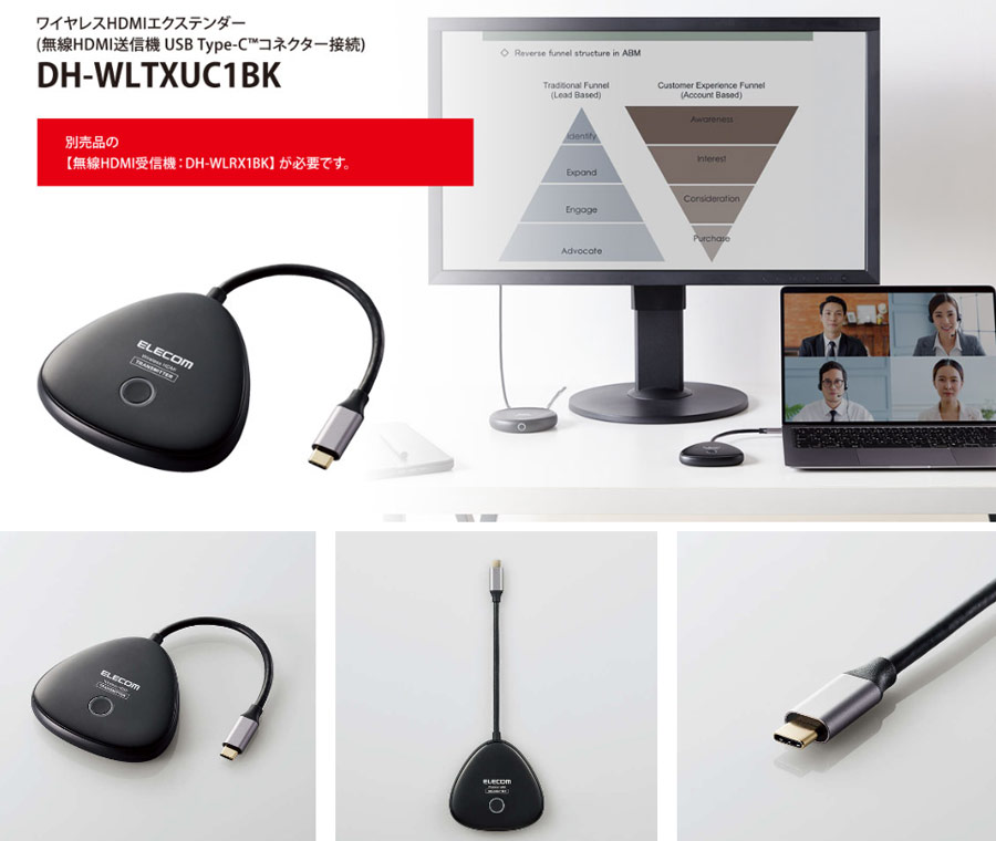 ワイヤレスHDMIエクステンダー(送信機)/USB Type-C接続 DH-WLTXUC1BK