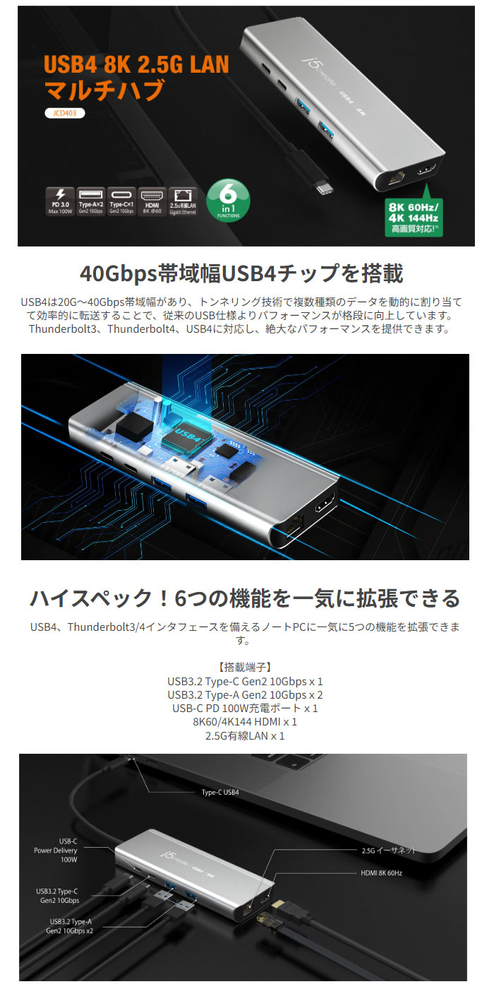 USB4 8K 2.5G LAN 6in1 マルチポートハブ JCD403 【 ムラウチドットコム 】