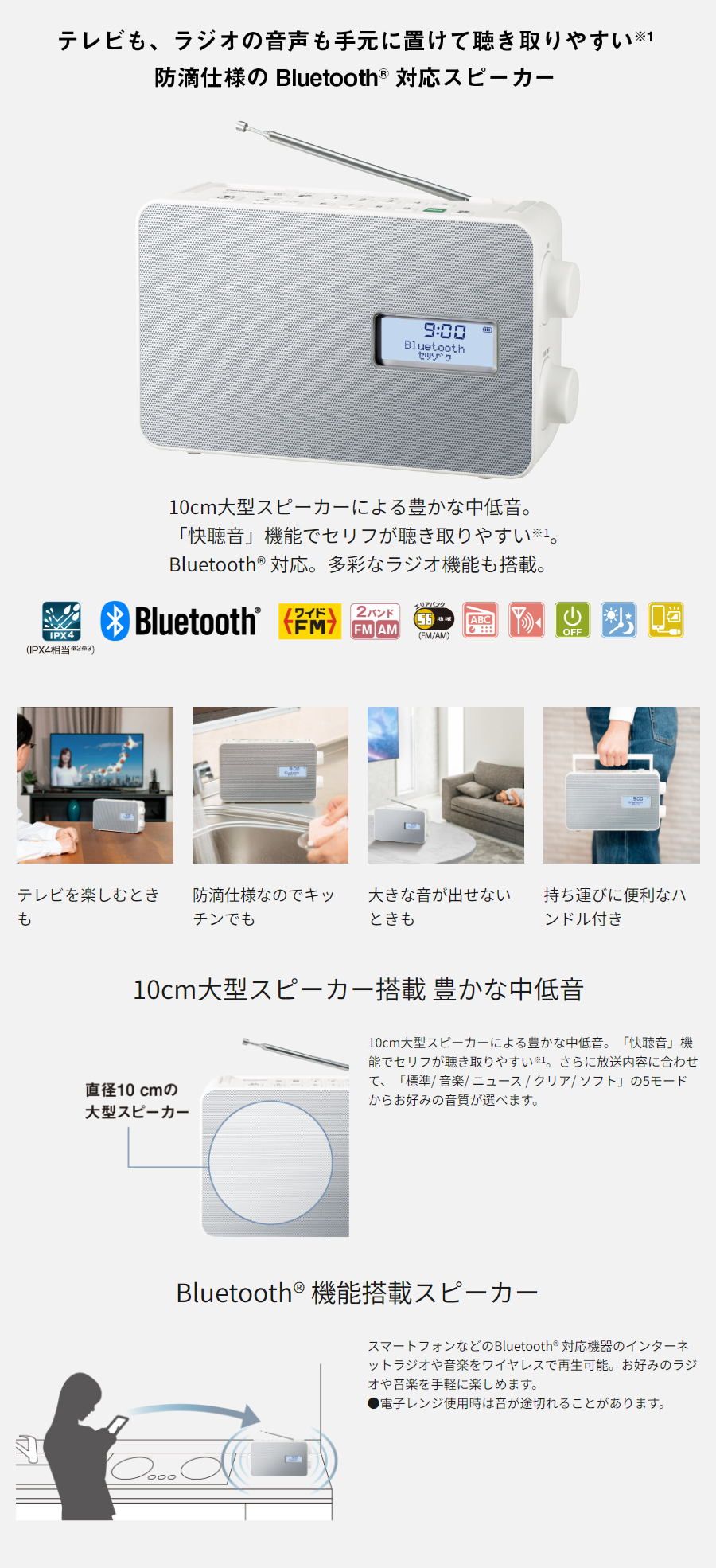 SC-HS30-W(ホワイト) ポータブルワイヤレススピーカー