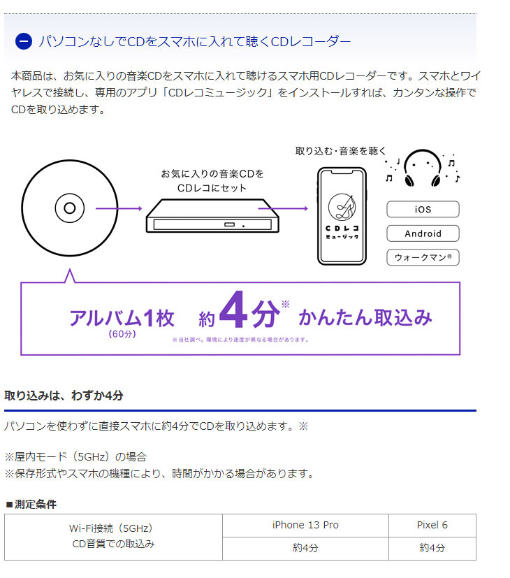 販売 cd レコ 曲 数