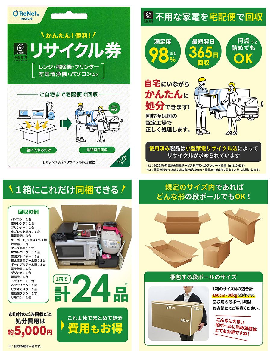 リネットジャパン Renet 小型家電リサイクル券 - ムラウチドットコム