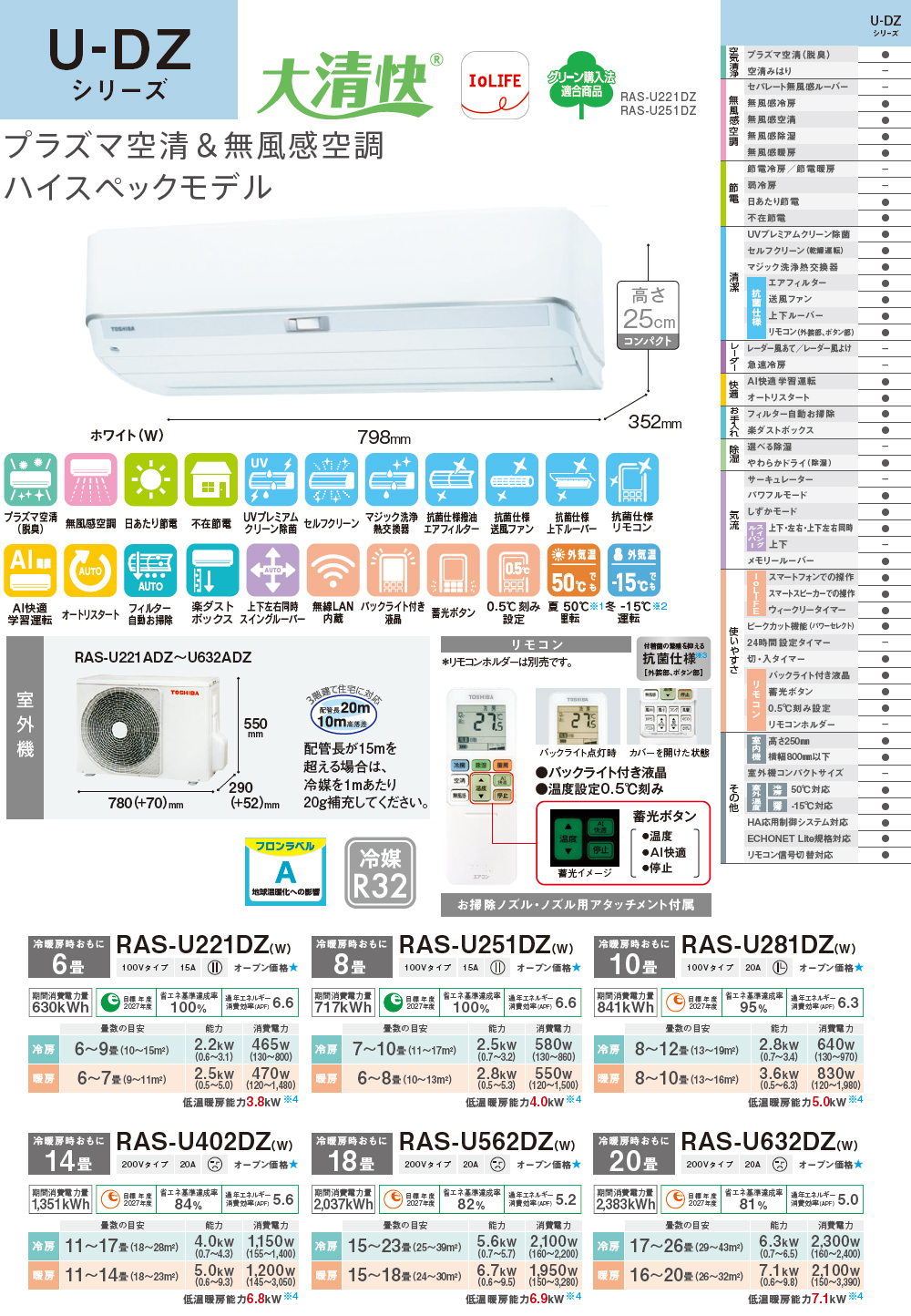 TOSHIBA 東芝 RAS-U221DZ(W) 2025年3月中旬T② TOSHIBA エアコン[DZシリーズ]【6畳用/2.2kw/100V/2025年モデル】 RAS