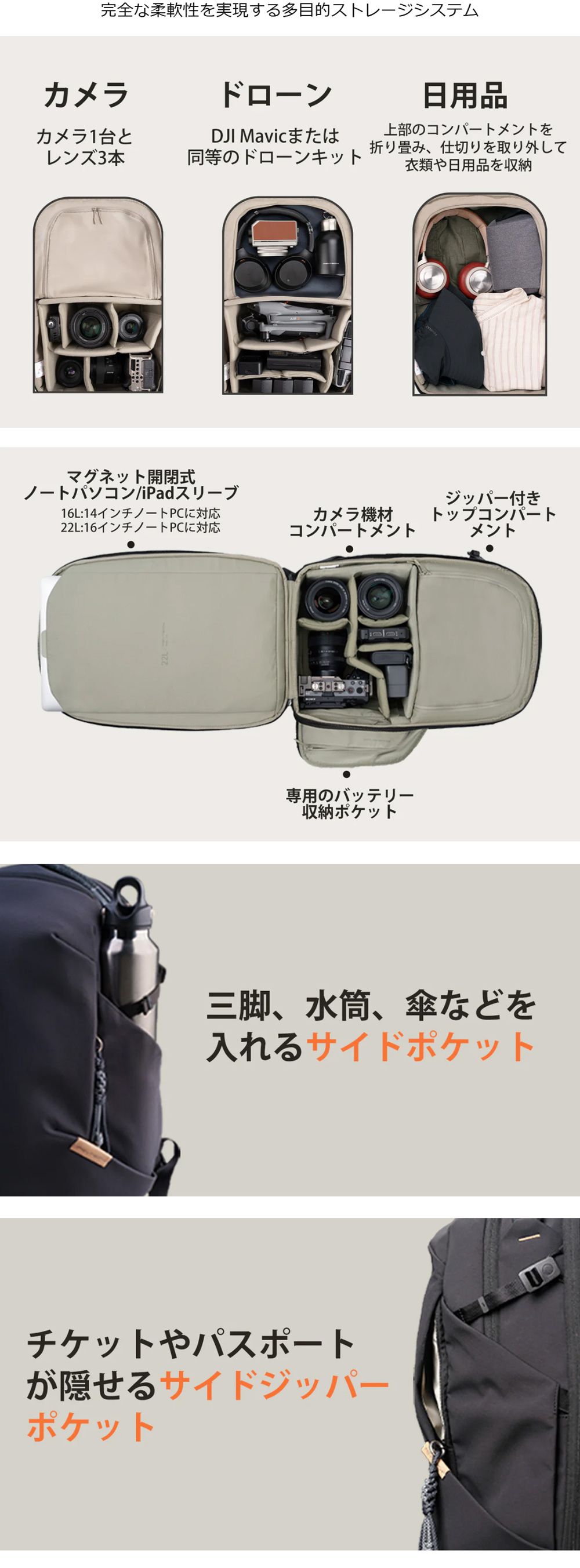 PGYTECH ピージーワイテック P-CB-355 OneGo Lite Backpack ワン