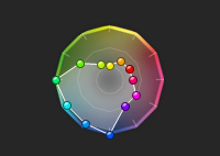 �@�E�AOM-3 �J���[�v���t�@�C���R���g���[���ʓx�ݒ�